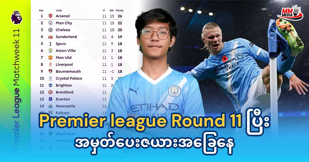 𝐏𝐫𝐞𝐦𝐢𝐞𝐫 𝐥𝐞𝐚𝐠𝐮𝐞 𝐑𝐨𝐮𝐧𝐝 𝟏𝟏 ပြီးအမှတ်ပေးဇယားအခြေနေ